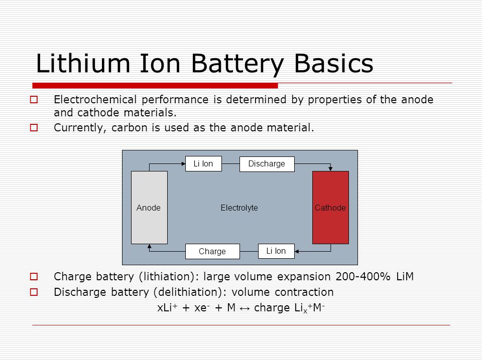 EE235 Nanofabrication John Gerling High-performance lithium battery anodes  using silicon nanowires. - ppt download