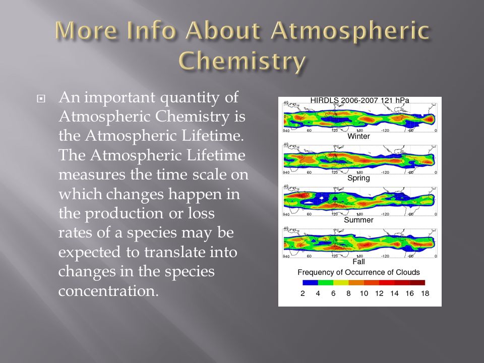  An important quantity of Atmospheric Chemistry is the Atmospheric Lifetime.