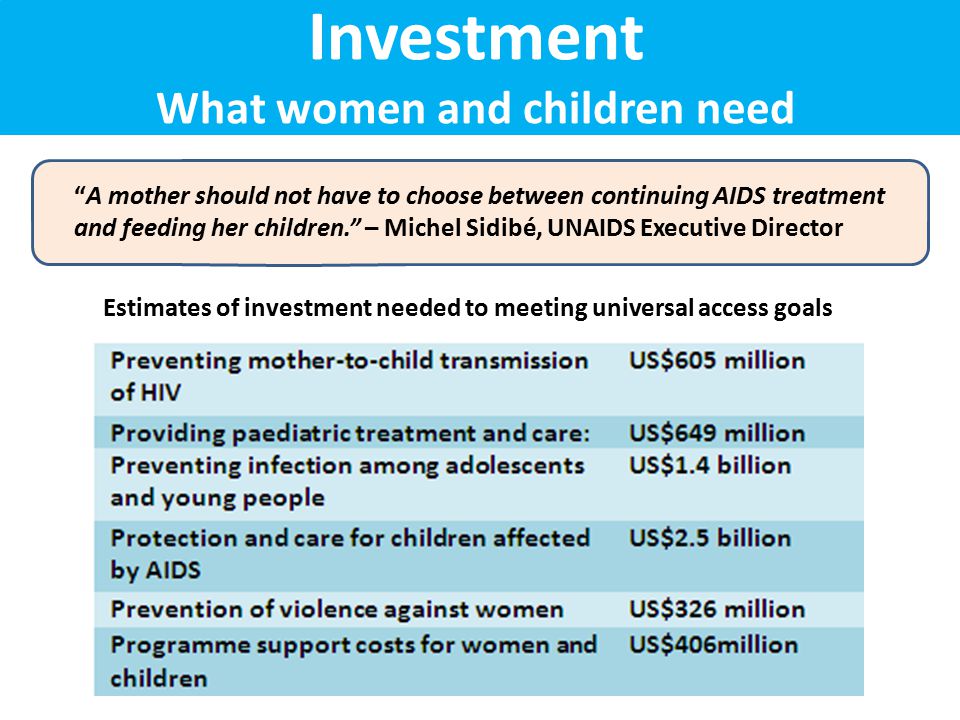 Investment What women and children need Estimates of investment needed to meeting universal access goals A mother should not have to choose between continuing AIDS treatment and feeding her children. – Michel Sidibé, UNAIDS Executive Director