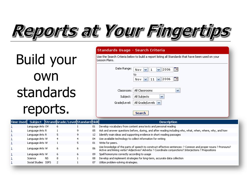 Build your own standards reports.