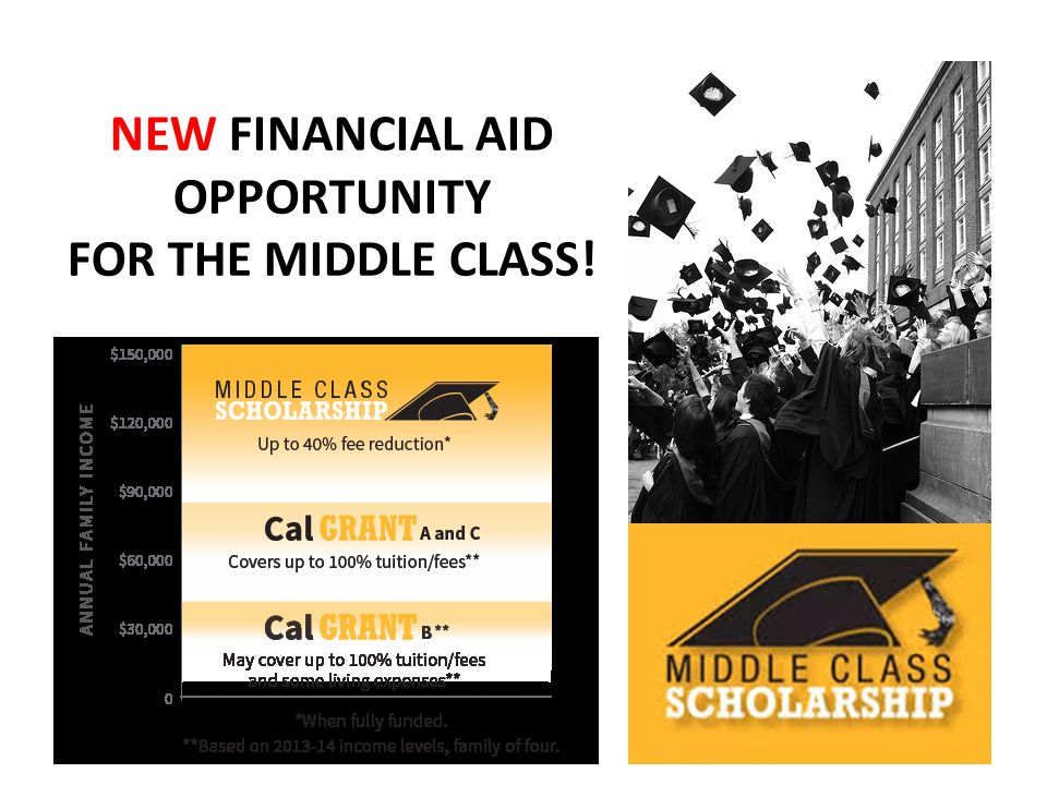 NEW FINANCIAL AID OPPORTUNITY FOR THE MIDDLE CLASS!
