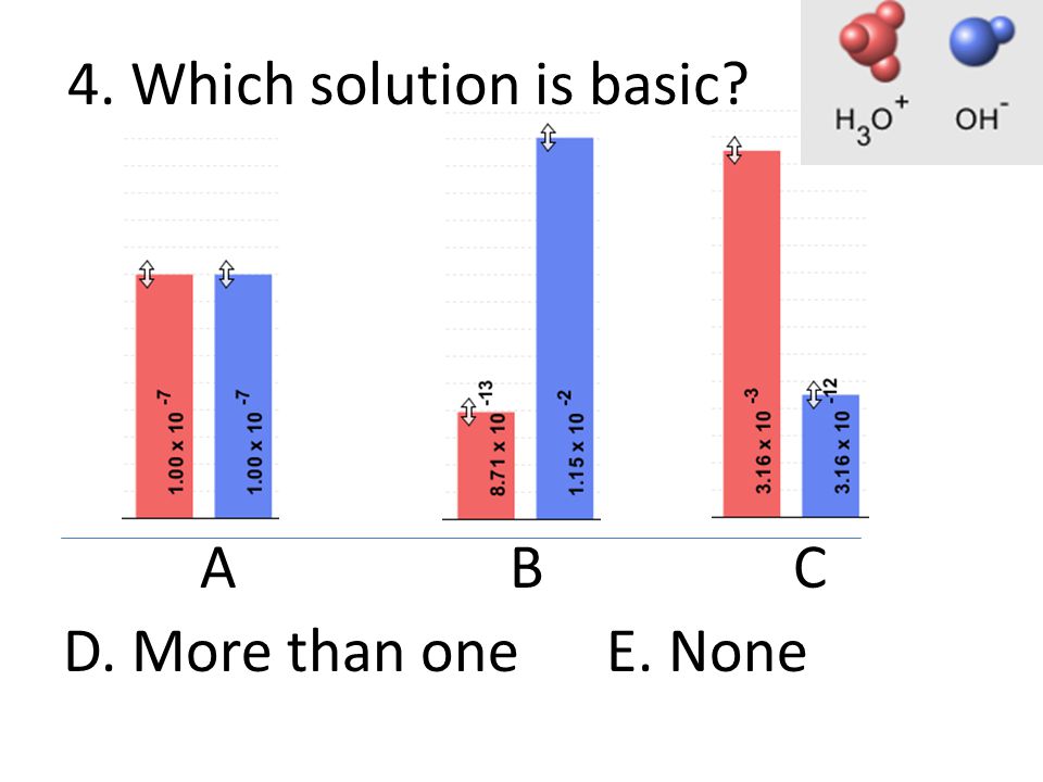 4. Which solution is basic A B C D. More than one E. None
