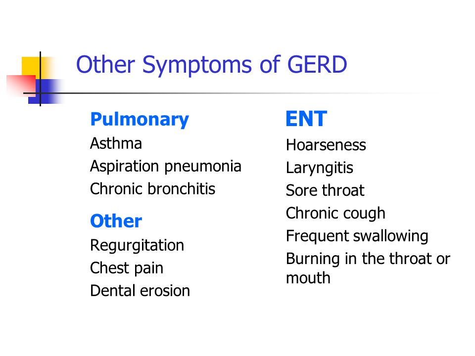 Other Symptoms of GERD Pulmonary Asthma Aspiration pneumonia Chronic bronchitis Other Regurgitation Chest pain Dental erosion ENT Hoarseness Laryngitis Sore throat Chronic cough Frequent swallowing Burning in the throat or mouth Atypical symptoms