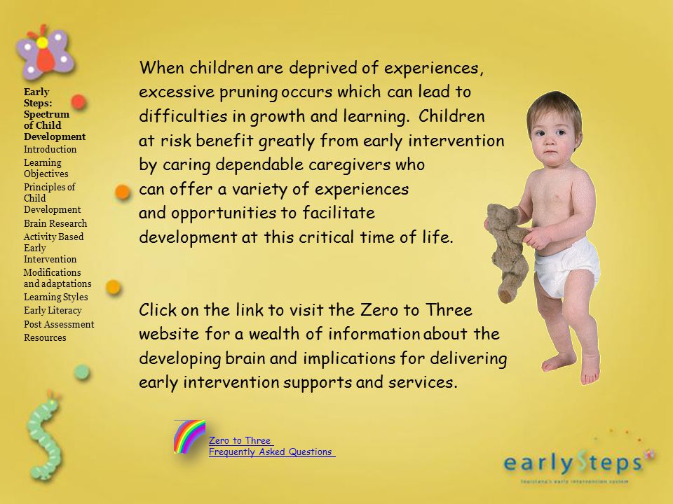 The Link Between Learning And Child >> Early Steps Spectrum Of Child Development Introduction Learning The Link Between Learning And Child >> Early Steps Spectrum Of Child Development Introduction Learning