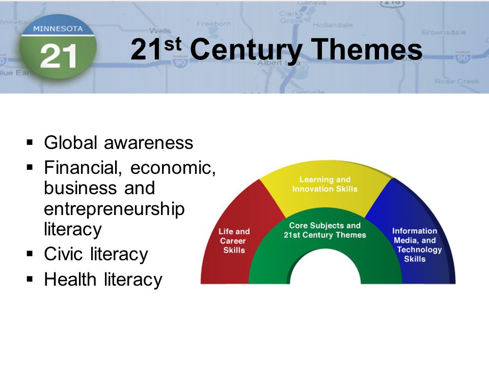 21 st Century Themes  Global awareness  Financial, economic, business and entrepreneurship literacy  Civic literacy  Health literacy