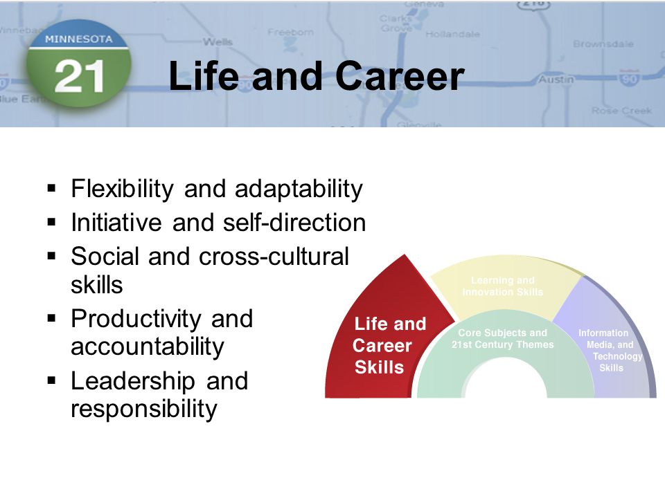 Life and Career  Flexibility and adaptability  Initiative and self-direction  Social and cross-cultural skills  Productivity and accountability  Leadership and responsibility