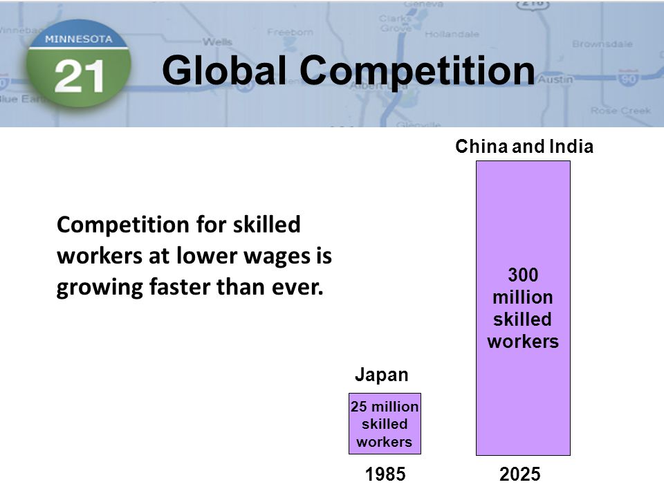 Global Competition 300 million skilled workers 2025 China and India 25 million skilled workers Japan 1985 Competition for skilled workers at lower wages is growing faster than ever.