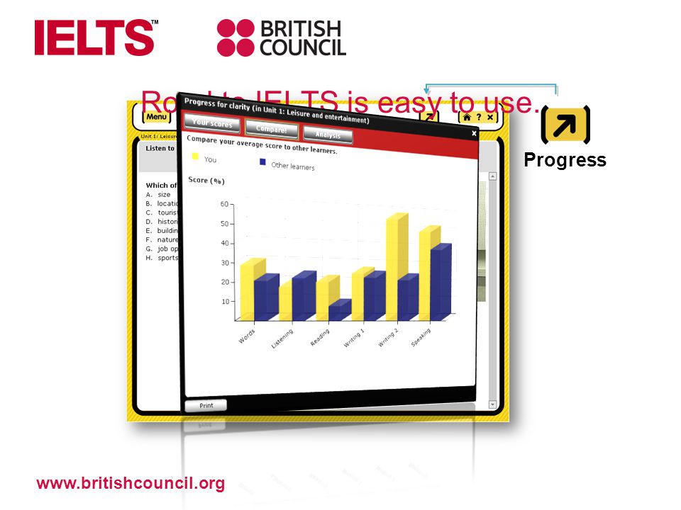 Road to IELTS is easy to use. Progress
