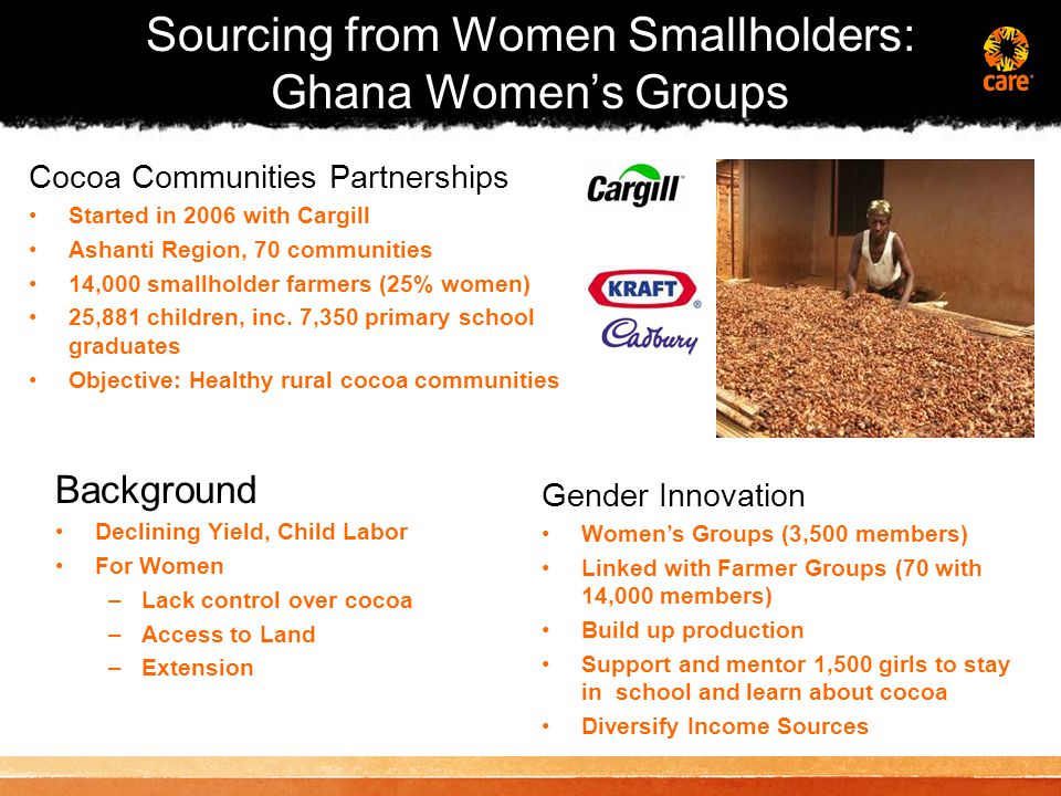 Sourcing from Women Smallholders: Ghana Women’s Groups Background Declining Yield, Child Labor For Women –Lack control over cocoa –Access to Land –Extension Gender Innovation Women’s Groups (3,500 members) Linked with Farmer Groups (70 with 14,000 members) Build up production Support and mentor 1,500 girls to stay in school and learn about cocoa Diversify Income Sources Cocoa Communities Partnerships Started in 2006 with Cargill Ashanti Region, 70 communities 14,000 smallholder farmers (25% women) 25,881 children, inc.