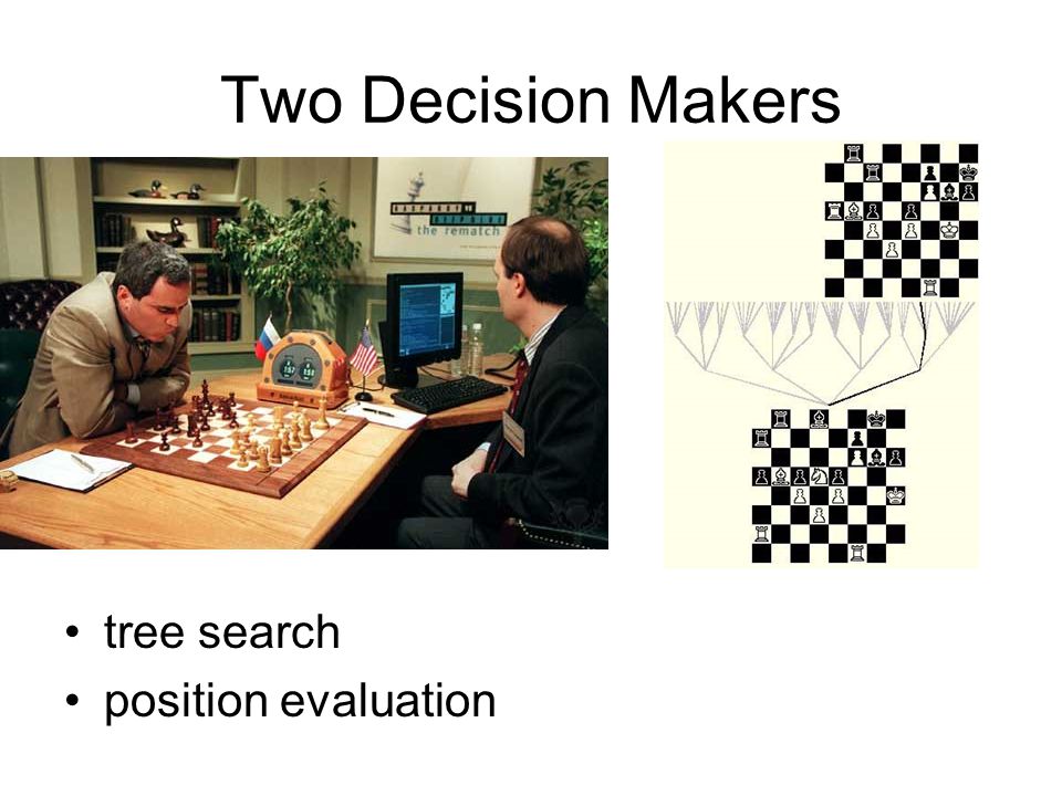 Two Decision Makers tree search position evaluation