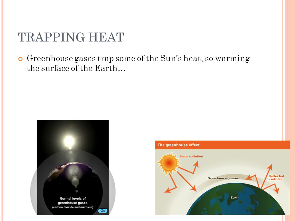 TRAPPING HEAT Greenhouse gases trap some of the Sun’s heat, so warming the surface of the Earth…