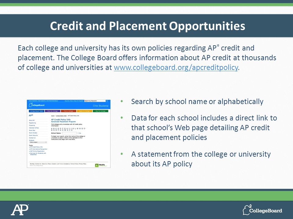 Each college and university has its own policies regarding AP ® credit and placement.