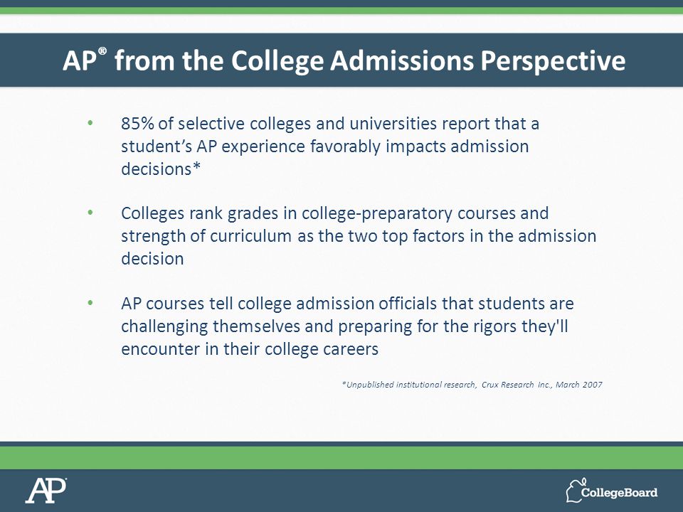 85% of selective colleges and universities report that a student’s AP experience favorably impacts admission decisions* Colleges rank grades in college-preparatory courses and strength of curriculum as the two top factors in the admission decision AP courses tell college admission officials that students are challenging themselves and preparing for the rigors they ll encounter in their college careers *Unpublished institutional research, Crux Research Inc., March 2007 AP ® from the College Admissions Perspective
