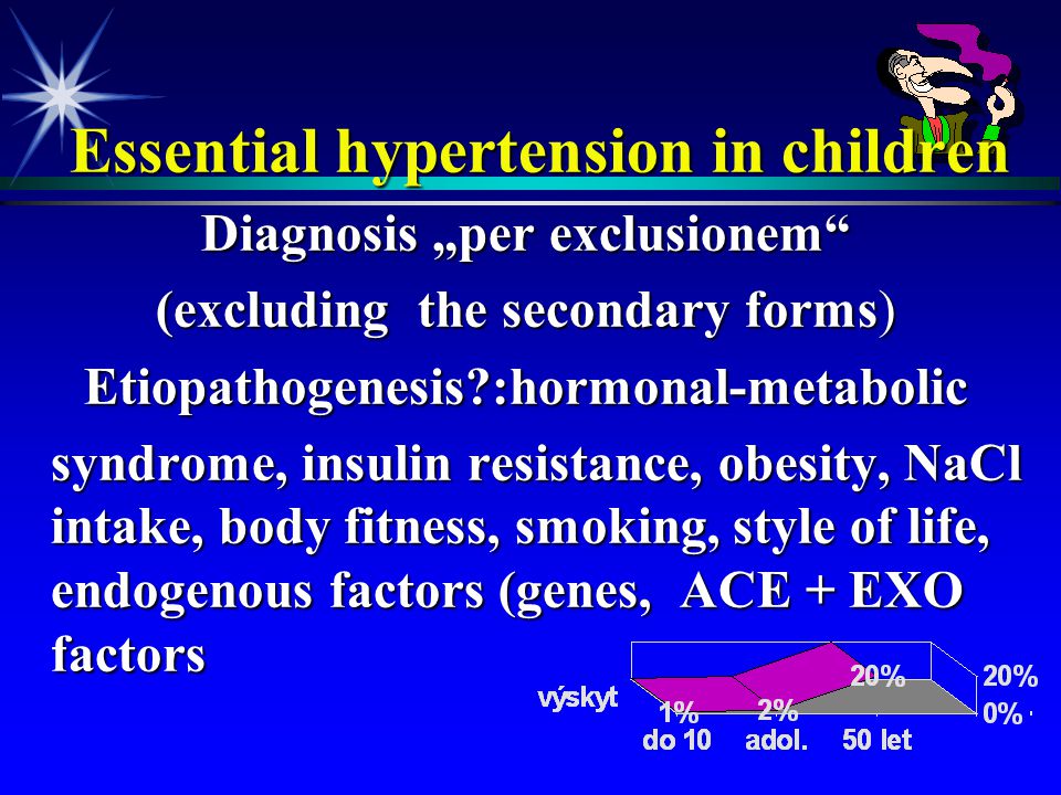 Hypertension - when to measure blood pressure in children and how to  interpret what you find ä Jan Janda, Tomas Seeman First Department of  Paediatrics. - ppt download