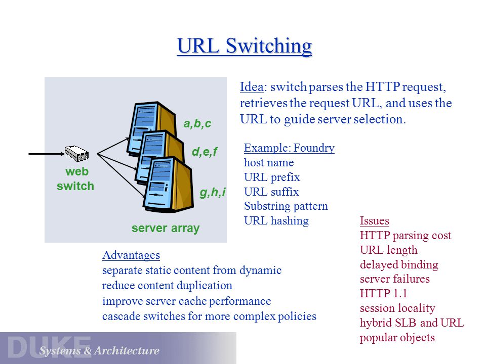 URL Switching server array web switch Issues HTTP parsing cost URL length delayed binding server failures HTTP 1.1 session locality hybrid SLB and URL popular objects Example: Foundry host name URL prefix URL suffix Substring pattern URL hashing Idea: switch parses the HTTP request, retrieves the request URL, and uses the URL to guide server selection.