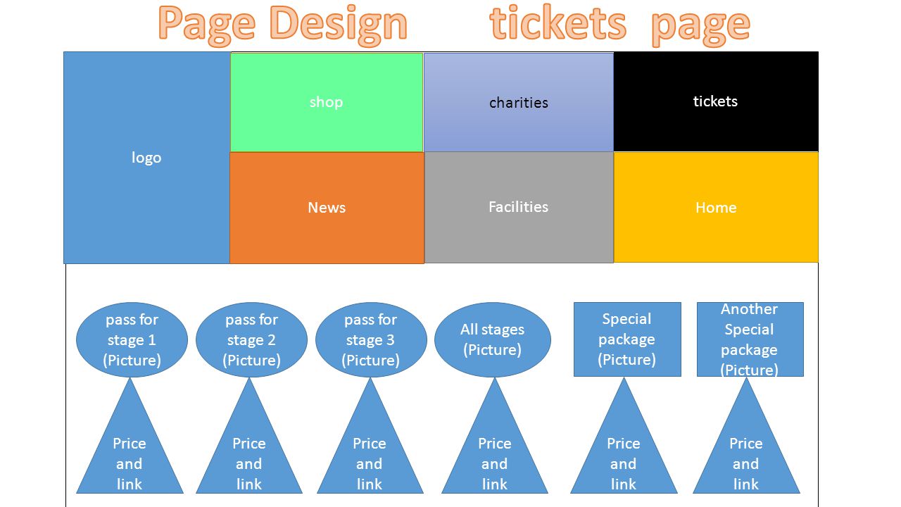 logo tickets charities shop Home Facilities News pass for stage 1 (Picture) pass for stage 2 (Picture) pass for stage 3 (Picture) All stages (Picture) Special package (Picture) Another Special package (Picture) Price and link