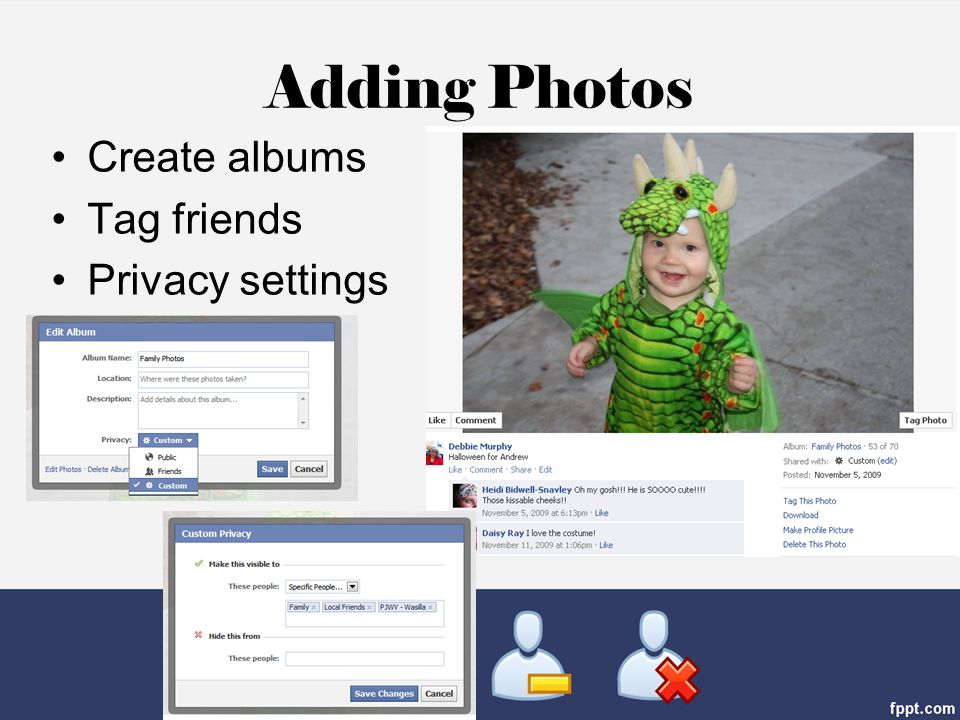 Adding Photos Create albums Tag friends Privacy settings