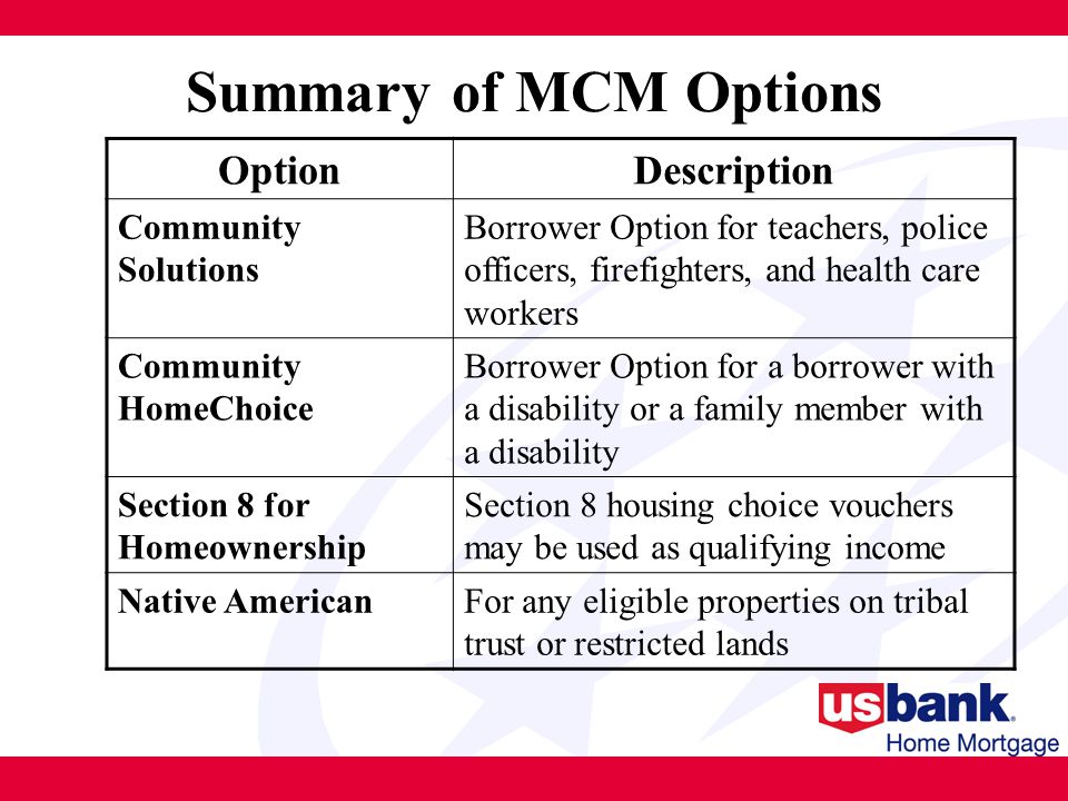 Summary of MCM Options OptionDescription Community Solutions Borrower Option for teachers, police officers, firefighters, and health care workers Community HomeChoice Borrower Option for a borrower with a disability or a family member with a disability Section 8 for Homeownership Section 8 housing choice vouchers may be used as qualifying income Native AmericanFor any eligible properties on tribal trust or restricted lands