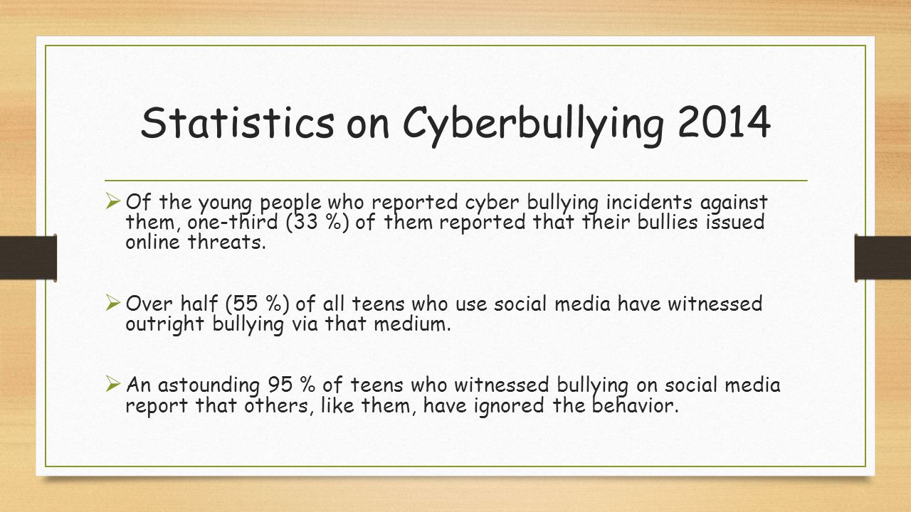 Statistics on Cyberbullying 2014  Of the young people who reported cyber bullying incidents against them, one-third (33 %) of them reported that their bullies issued online threats.