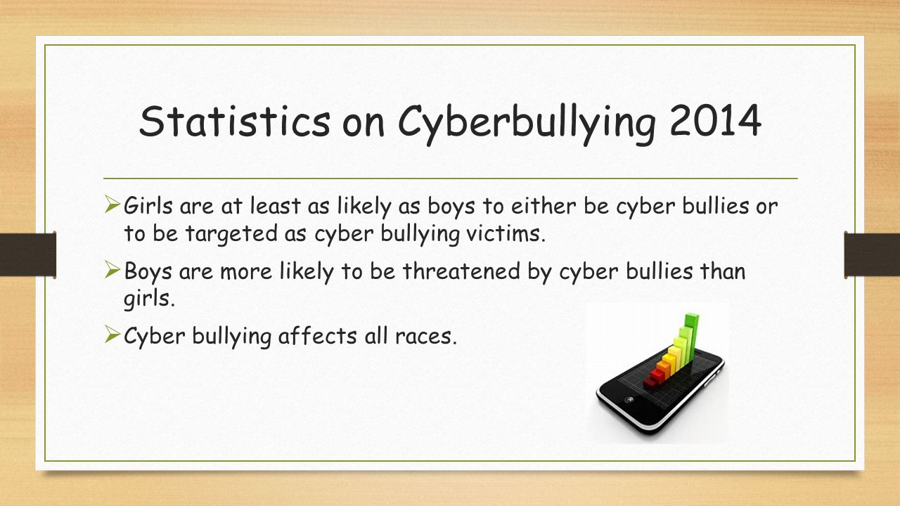 Statistics on Cyberbullying 2014  Girls are at least as likely as boys to either be cyber bullies or to be targeted as cyber bullying victims.