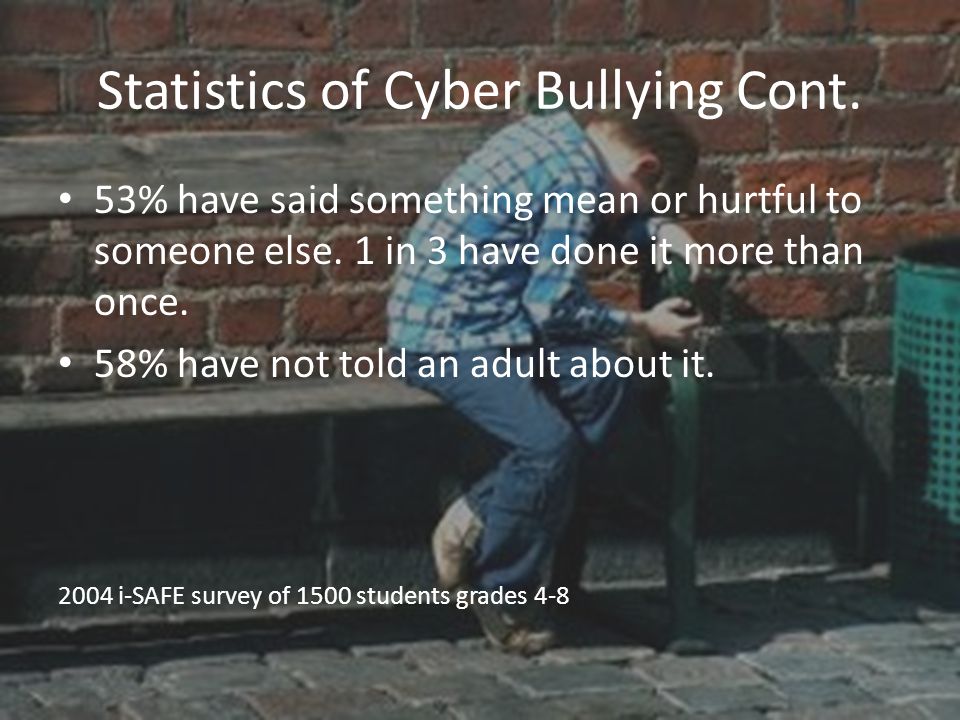 Statistics of Cyber Bullying Cont. 53% have said something mean or hurtful to someone else.