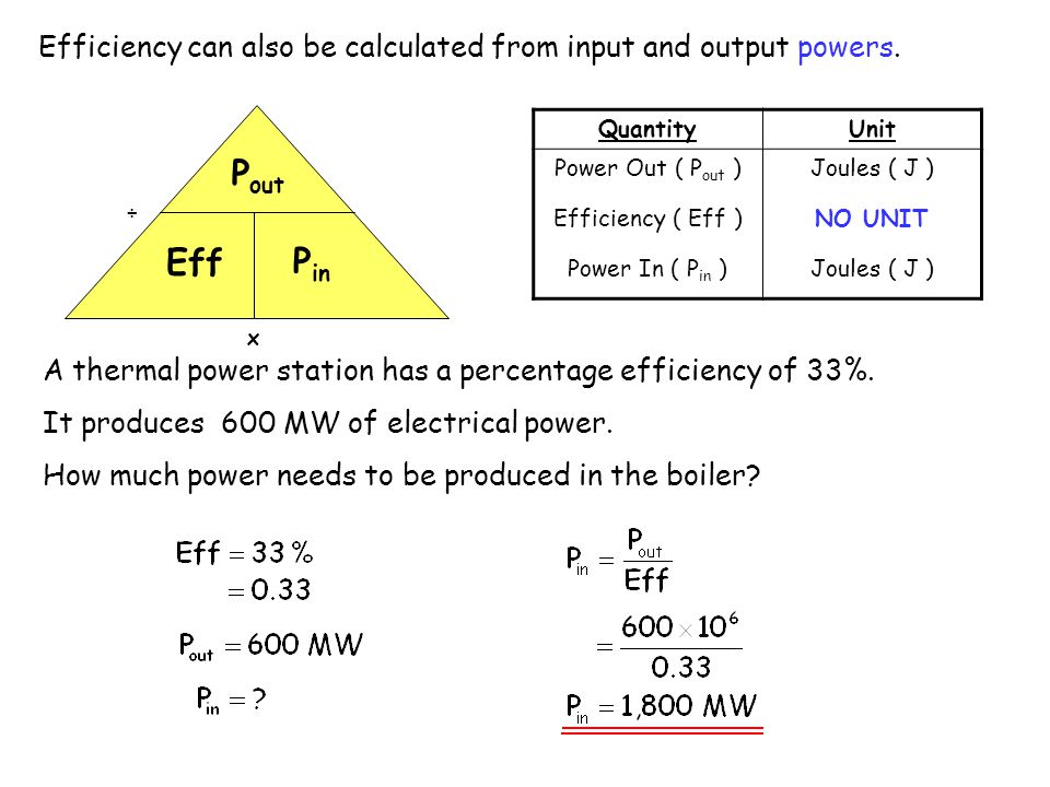 Efficiency can also be calculated from input and output powers.