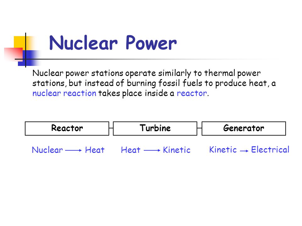 Nuclear Power Nuclear power stations operate similarly to thermal power stations, but instead of burning fossil fuels to produce heat, a nuclear reaction takes place inside a reactor.
