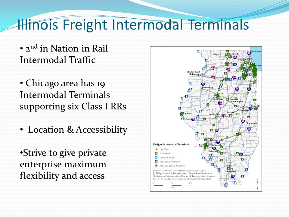 Illinois Freight Intermodal Terminals 2 nd in Nation in Rail Intermodal Traffic Chicago area has 19 Intermodal Terminals supporting six Class I RRs Location & Accessibility Strive to give private enterprise maximum flexibility and access