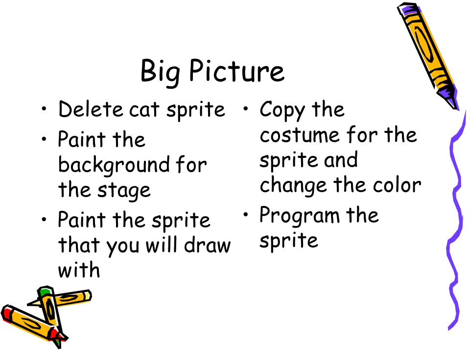 Big Picture Delete cat sprite Paint the background for the stage Paint the sprite that you will draw with Copy the costume for the sprite and change the color Program the sprite