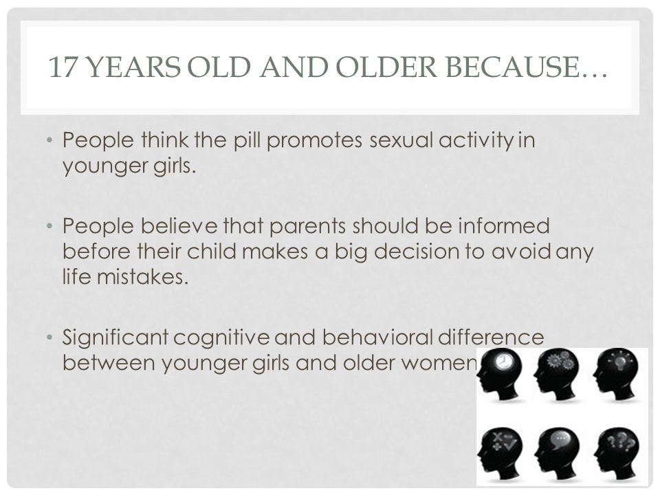 17 YEARS OLD AND OLDER BECAUSE… People think the pill promotes sexual activity in younger girls.