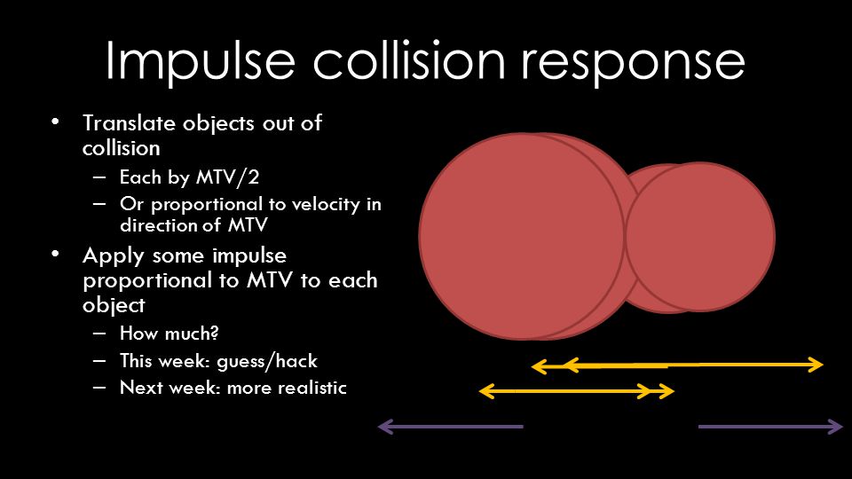 Impulse collision response Translate objects out of collision – Each by MTV/2 – Or proportional to velocity in direction of MTV Apply some impulse proportional to MTV to each object – How much.