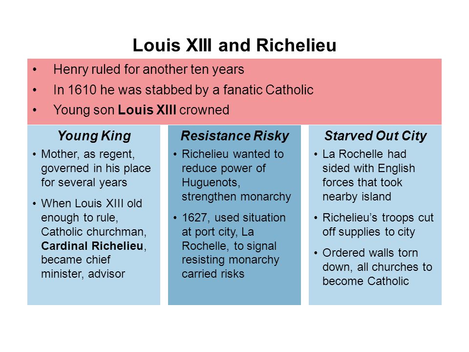 Chapter 7 Section 3 Absolutism. Henry of Navarre denied his religion,  escaped death Later in line to be king, but as Huguenot had to fight  Catholic troops. - ppt download