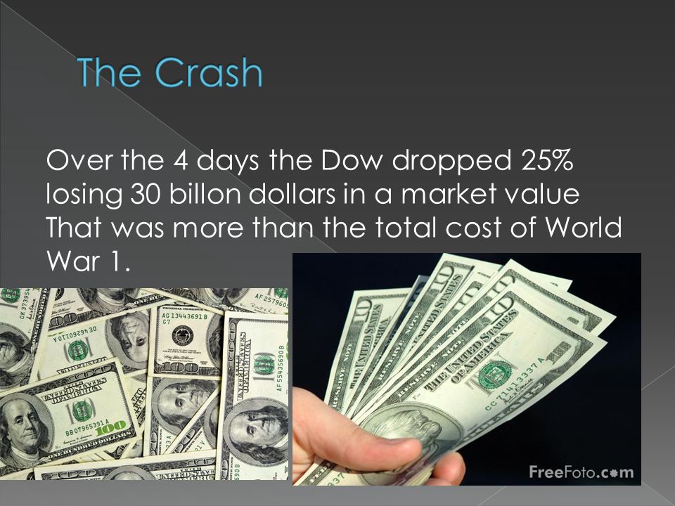 Over the 4 days the Dow dropped 25% losing 30 billon dollars in a market value That was more than the total cost of World War 1.