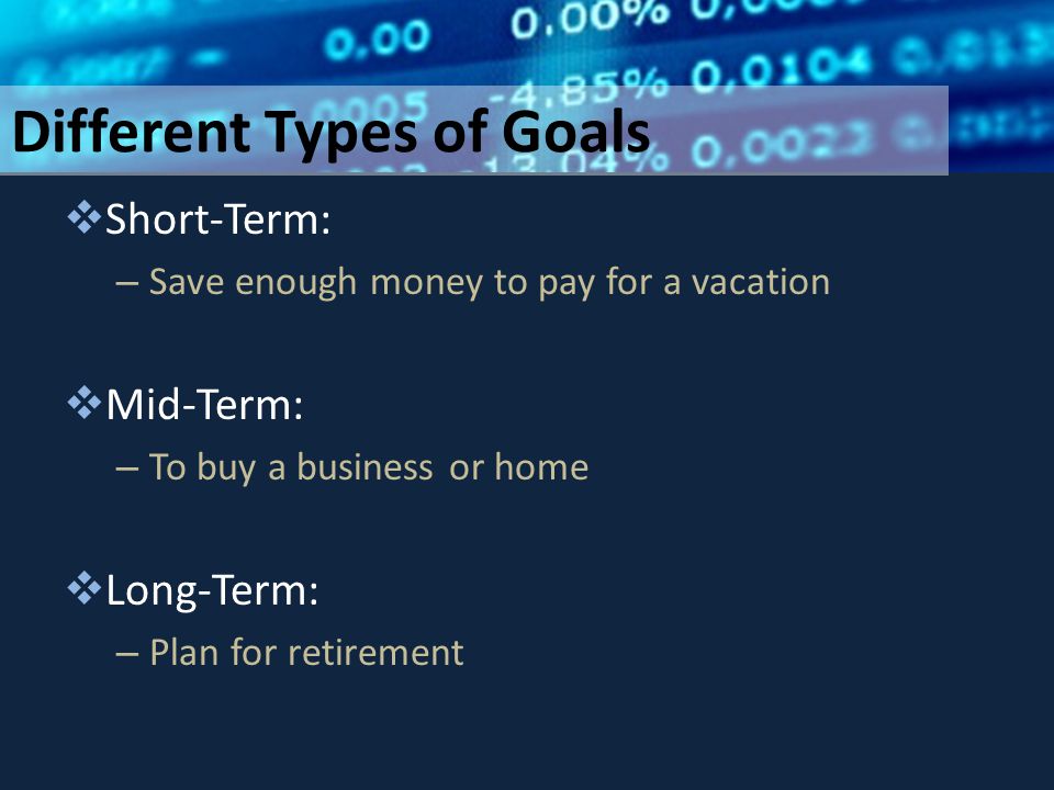 Different Types of Goals  Short-Term: – Save enough money to pay for a vacation  Mid-Term: – To buy a business or home  Long-Term: – Plan for retirement