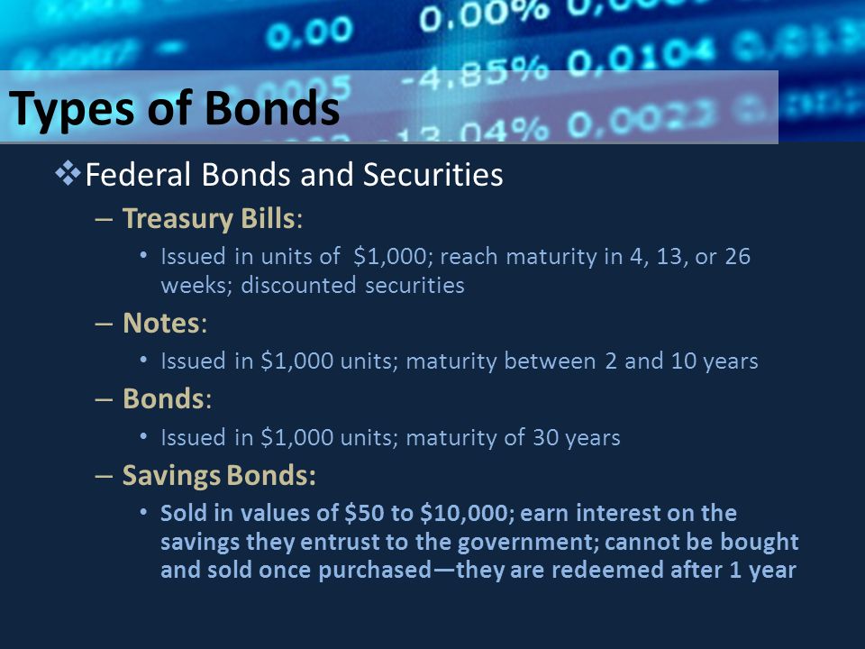 Types of Bonds  Federal Bonds and Securities – Treasury Bills: Issued in units of $1,000; reach maturity in 4, 13, or 26 weeks; discounted securities – Notes: Issued in $1,000 units; maturity between 2 and 10 years – Bonds: Issued in $1,000 units; maturity of 30 years – Savings Bonds: Sold in values of $50 to $10,000; earn interest on the savings they entrust to the government; cannot be bought and sold once purchased—they are redeemed after 1 year