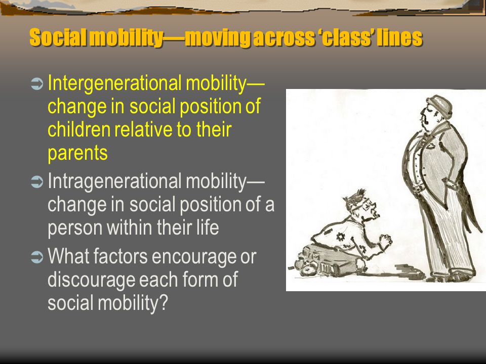 Social mobility—moving across ‘class’ lines  Intergenerational mobility— change in social position of children relative to their parents  Intragenerational mobility— change in social position of a person within their life  What factors encourage or discourage each form of social mobility
