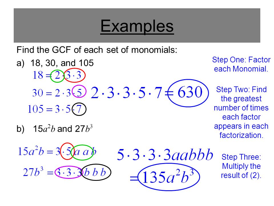 Examples Find the GCF of each set of monomials: a)18, 30, and 105 b) 15 a 2 b and 27 b 3 Step One: Factor each Monomial.