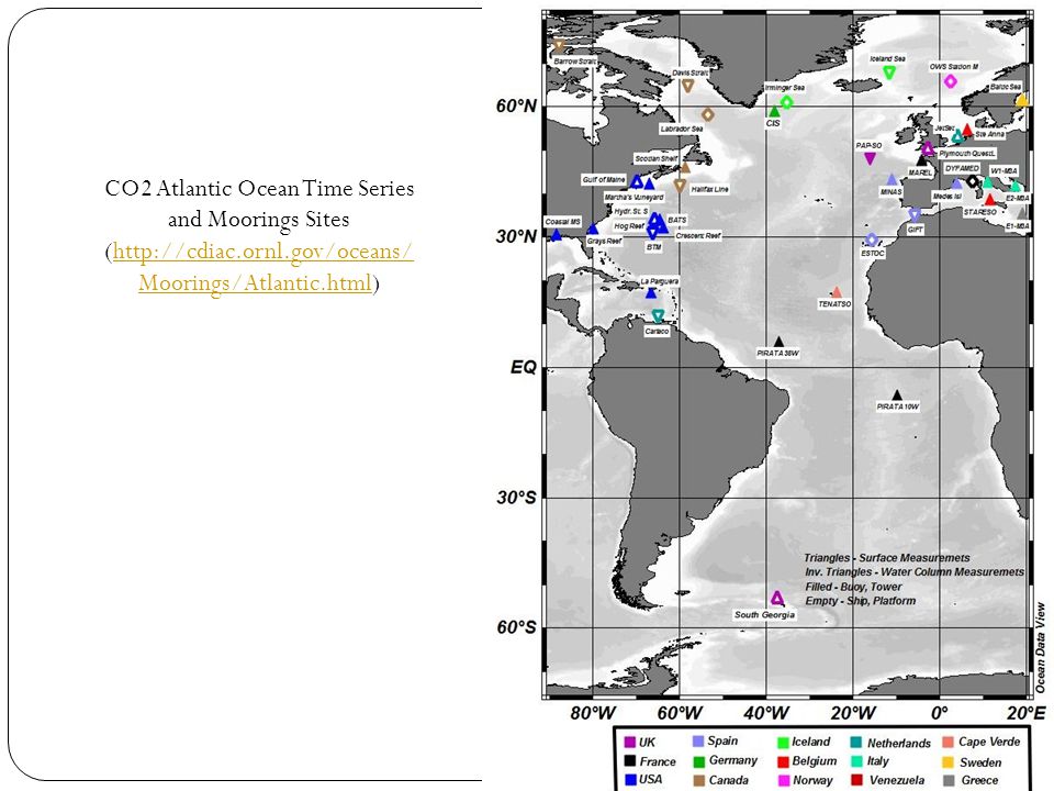 CO2 Atlantic Ocean Time Series and Moorings Sites (  Moorings/Atlantic.html)  Moorings/Atlantic.html