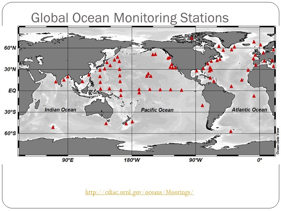 Global Ocean Monitoring Stations