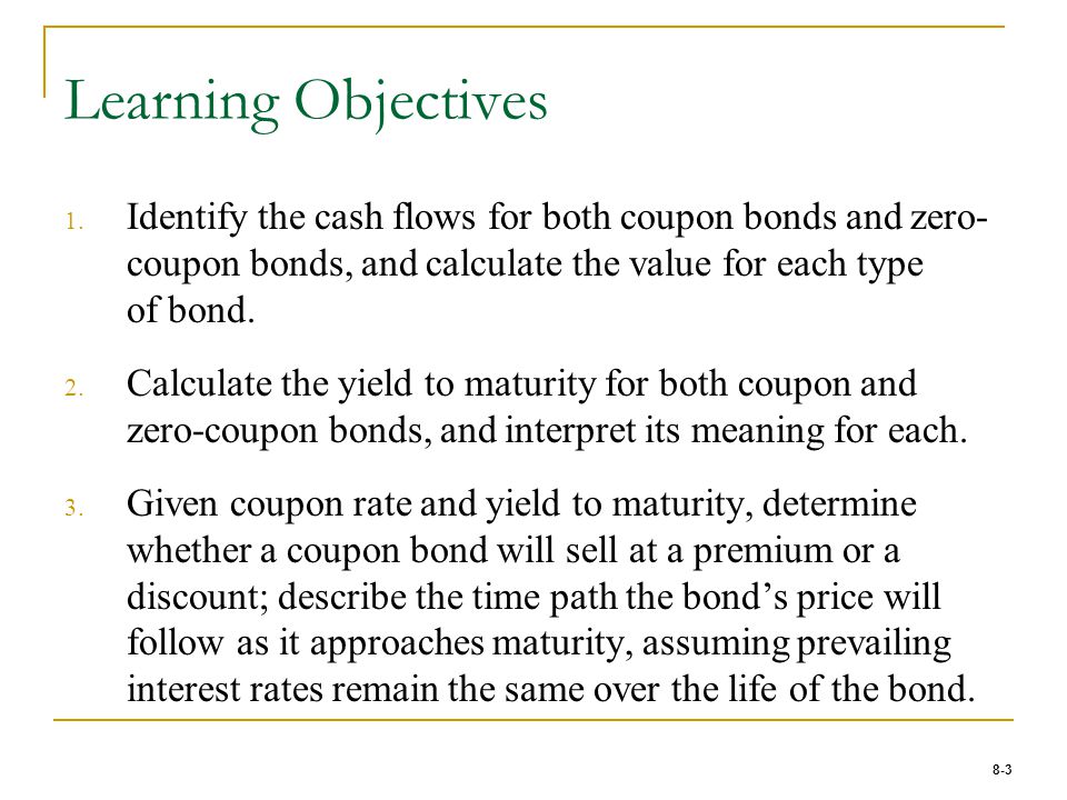 zero coupon bond sold at premium