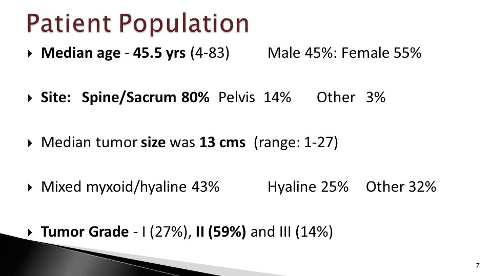  Median age yrs (4-83) Male 45%: Female 55%  Site: Spine/Sacrum 80%Pelvis 14%Other3%  Median tumor size was 13 cms (range: 1-27)  Mixed myxoid/hyaline 43%Hyaline 25%Other 32%  Tumor Grade - I (27%), II (59%) and III (14%) 7