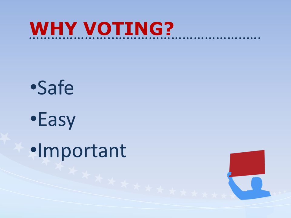 WHY VOTING Safe Easy Important …………………..……………………………..….