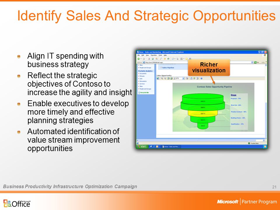 business productivity infrastructure optimization campaign 1 day 4