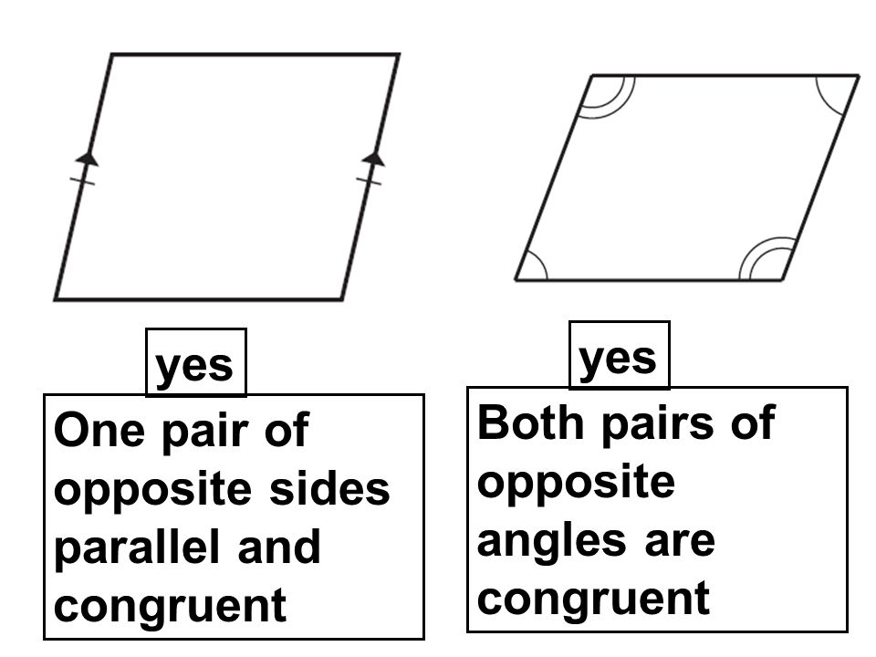 yes One pair of opposite sides parallel and congruent yes Both pairs of opposite angles are congruent