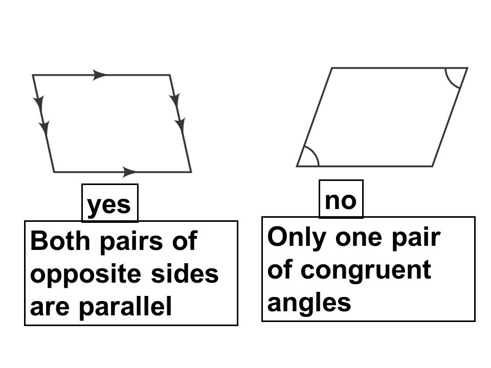 yes Both pairs of opposite sides are parallel no Only one pair of congruent angles