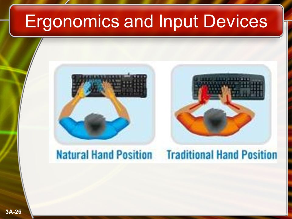 Ergonomics and Input Devices 3A-26