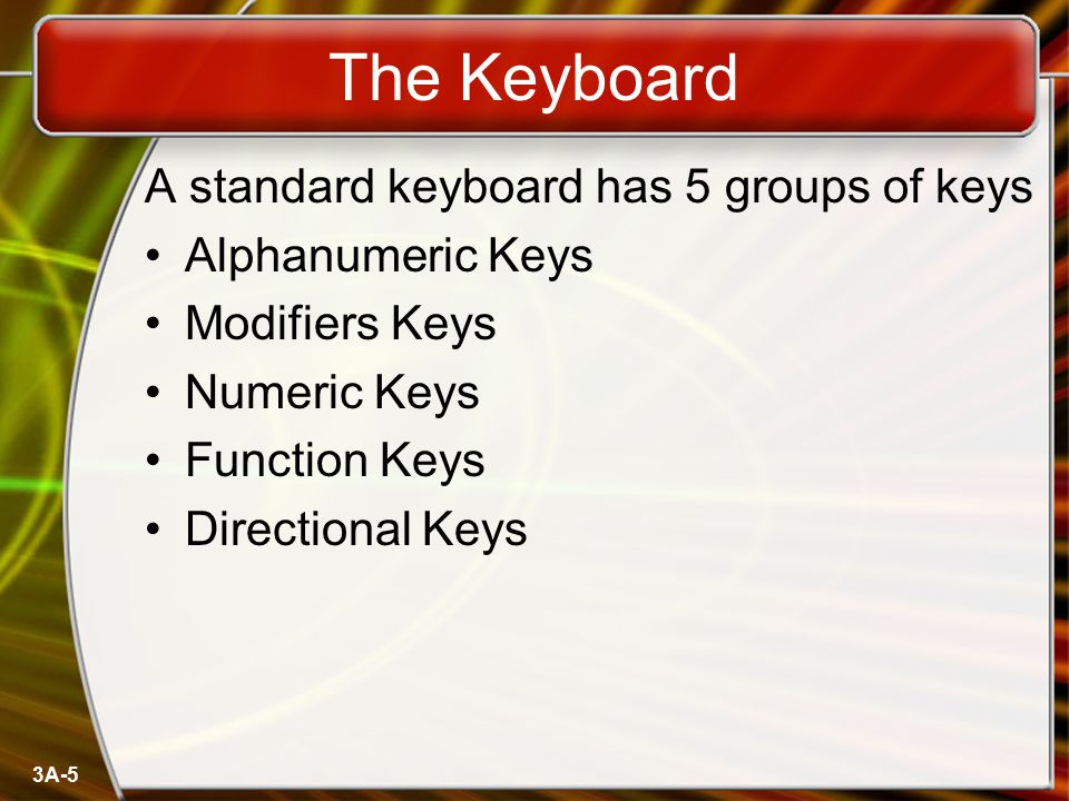 The Keyboard A standard keyboard has 5 groups of keys Alphanumeric Keys Modifiers Keys Numeric Keys Function Keys Directional Keys 3A-5