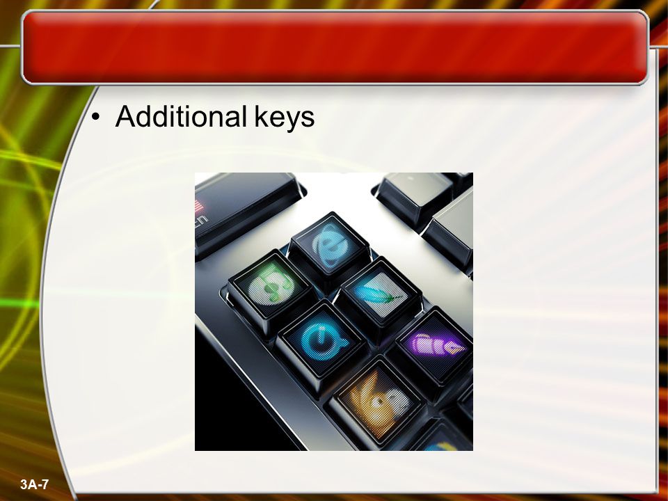 Additional keys 3A-7