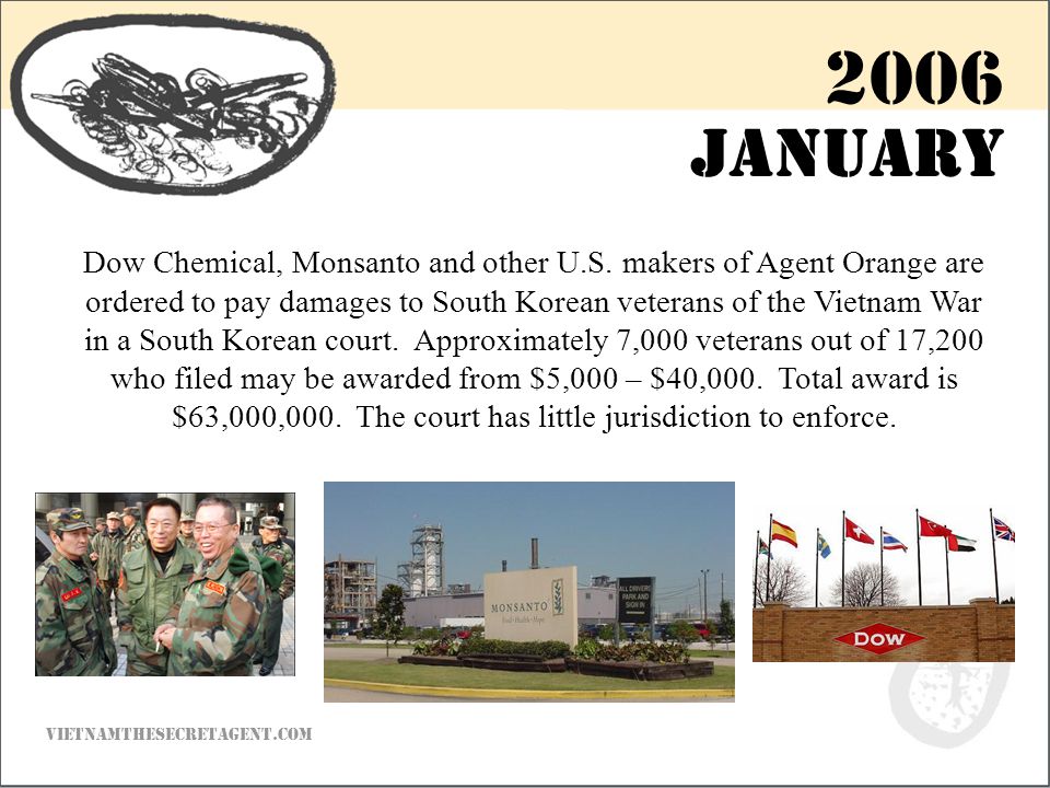 Dow Chemical, Monsanto and other U.S.