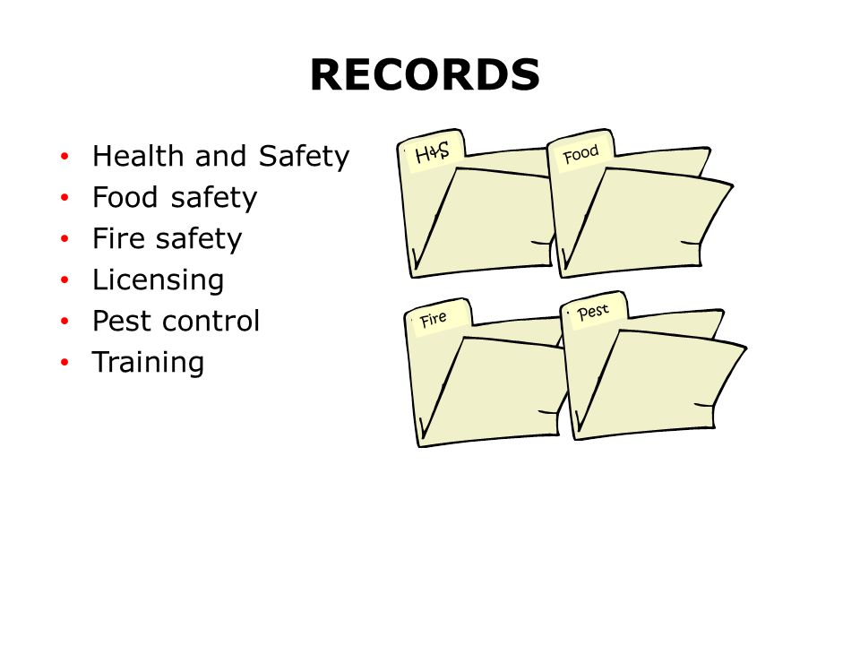 RECORDS Health and Safety Food safety Fire safety Licensing Pest control Training H&S Food Fire Pest